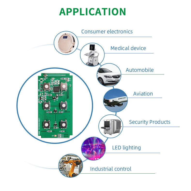 OEM Wireless Electronic PCB PCBA Car Charger PCBA Assembly with Customized Board Size