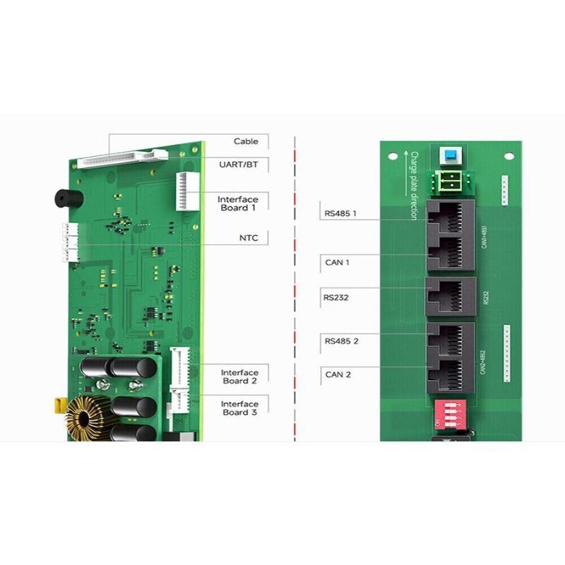 OEM Automotive PCBA Board PCBA PCB Assembly Smart Lifepo4 Battery PCBA