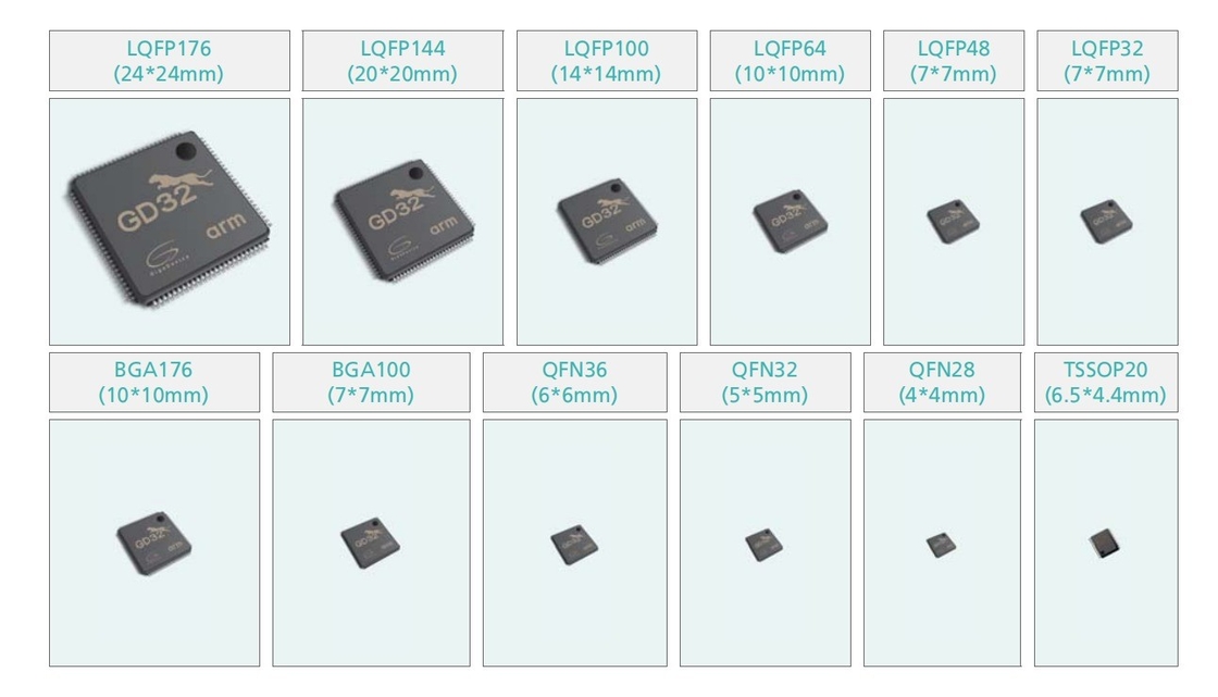 Original and Newest Electronic Components Integrated Circuit Ic Chip