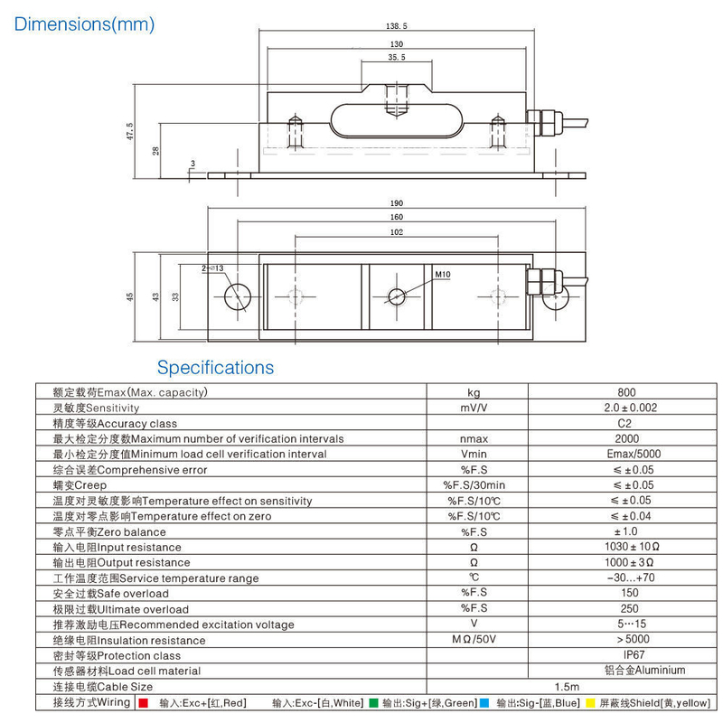 800kg Aluminum Alloy Lift Overload Limiter Load Cells Supplier Elevator  Weighing Device Load Cell