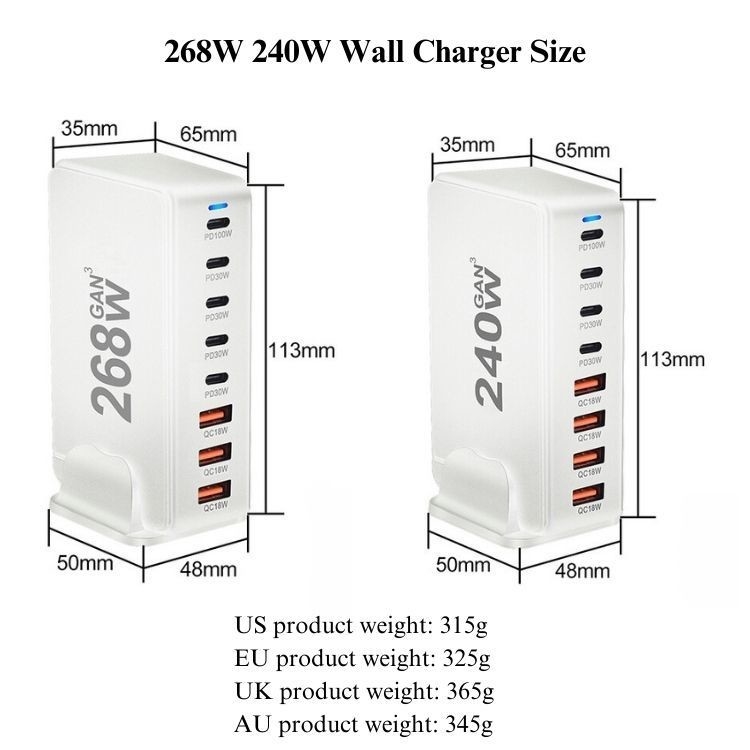 Us Eu Uk Au Adapters Multi-port 168w Gan Desktop Charger Phone Pd Charger Universal Usb Fast Charging Station