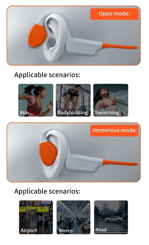 Lightweight Design Bt5.3 Swimming Bone Conduction Microphone Earbuds Earphones Open Ear Headset Bone Conduction Headphone