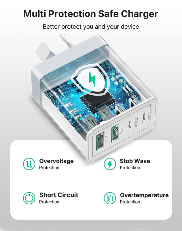Best Selling Products 2023 Original 55w Fast Charger Dual Type C 20w Pd Uk Us Eu Wall Charger Celular