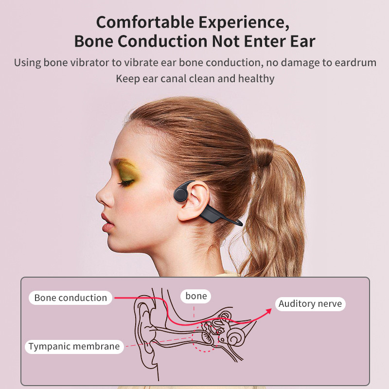16 Hours Bone Conduction Headphones Bluetooth Computer Headsets Noise Canceling Mic Mute Botton for Work Call Meeting Mobile PC